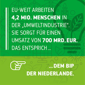 Grüne Jobs