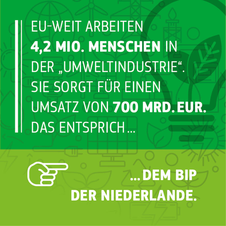 Grüne Jobs