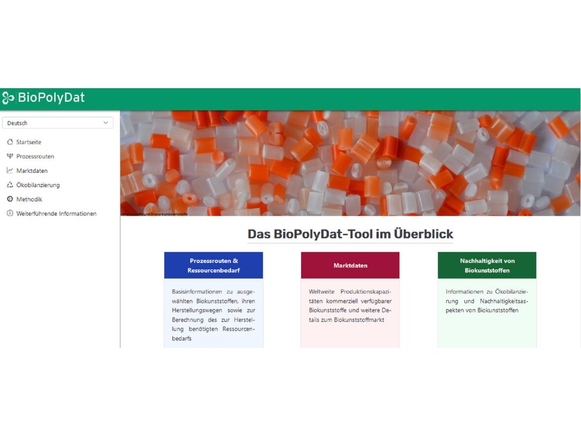 Das Tool „BioPolyDat“ geht online